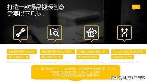 头条鲁班电商,打造电商新生态，助力企业腾飞