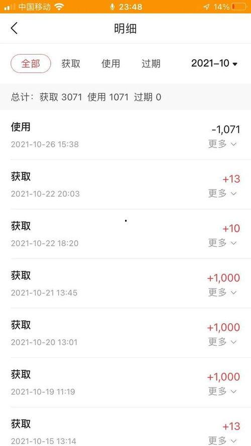 头条展现量怎么算流量,流量生成的秘密公式