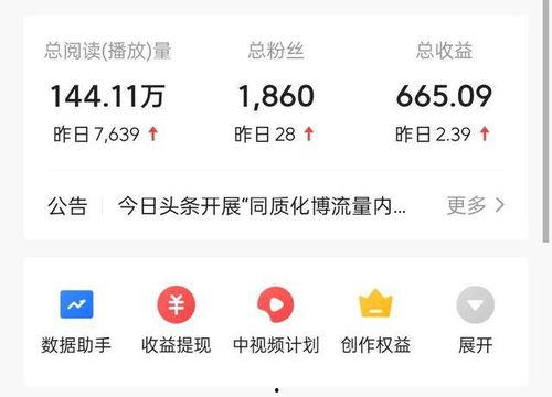 头条2万粉丝怎么样,揭秘高效内容创作与传播策略