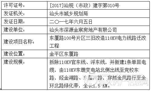 汕头吃瓜群众,街头巷尾的美食探秘之旅
