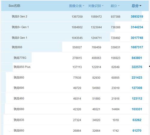 热门爆料软件排行榜最新,最新热门爆料软件排行榜，谁将引领潮流？