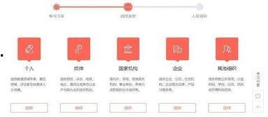 头条号音频注册流程,头条号音频注册攻略，开启你的声音之旅