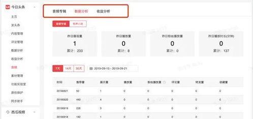 头条音频原创怎么弄,打造引人注目的副标题技巧