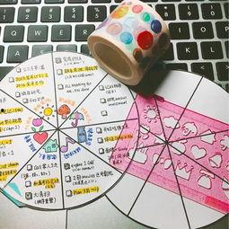 有哪些明星玩手帐